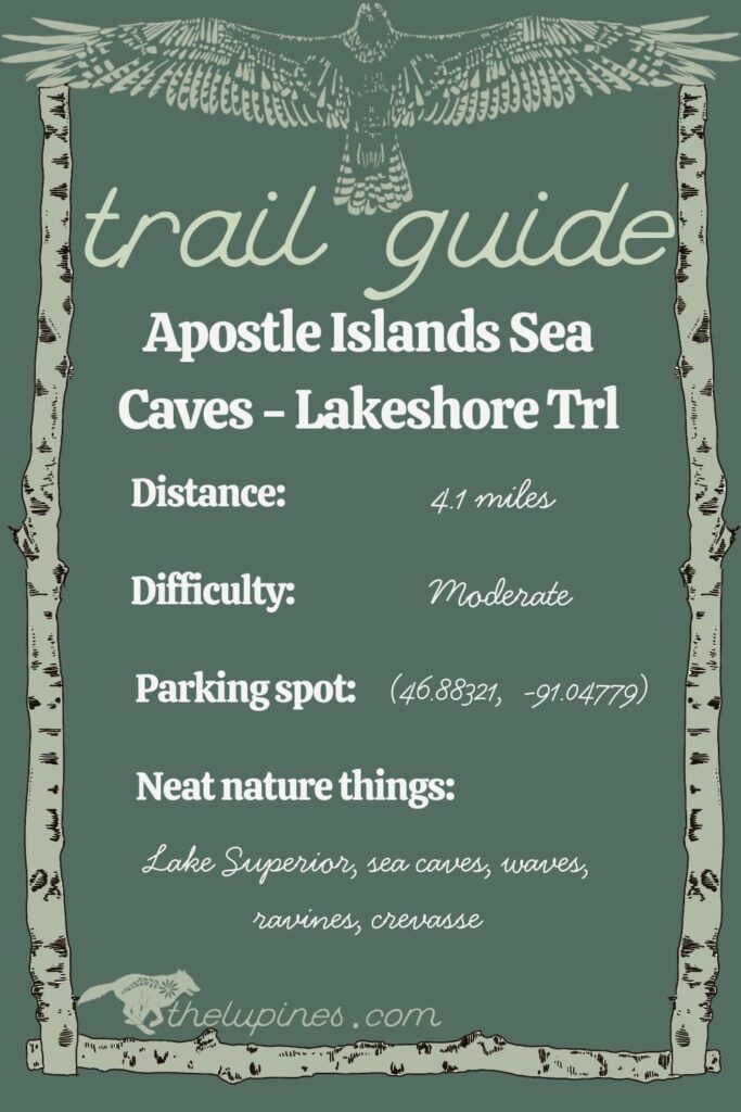 Trail guide graphic for the Lakeshore Trail hike to the Apostle Islands sea caves.