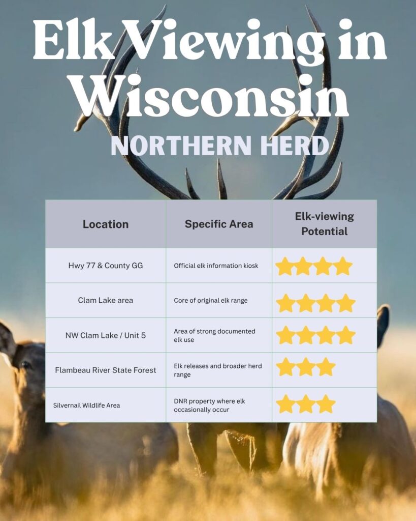 Table of elk viewing opportunities in Wisconsin